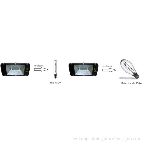 outdoor 140W LED Tunnel Light